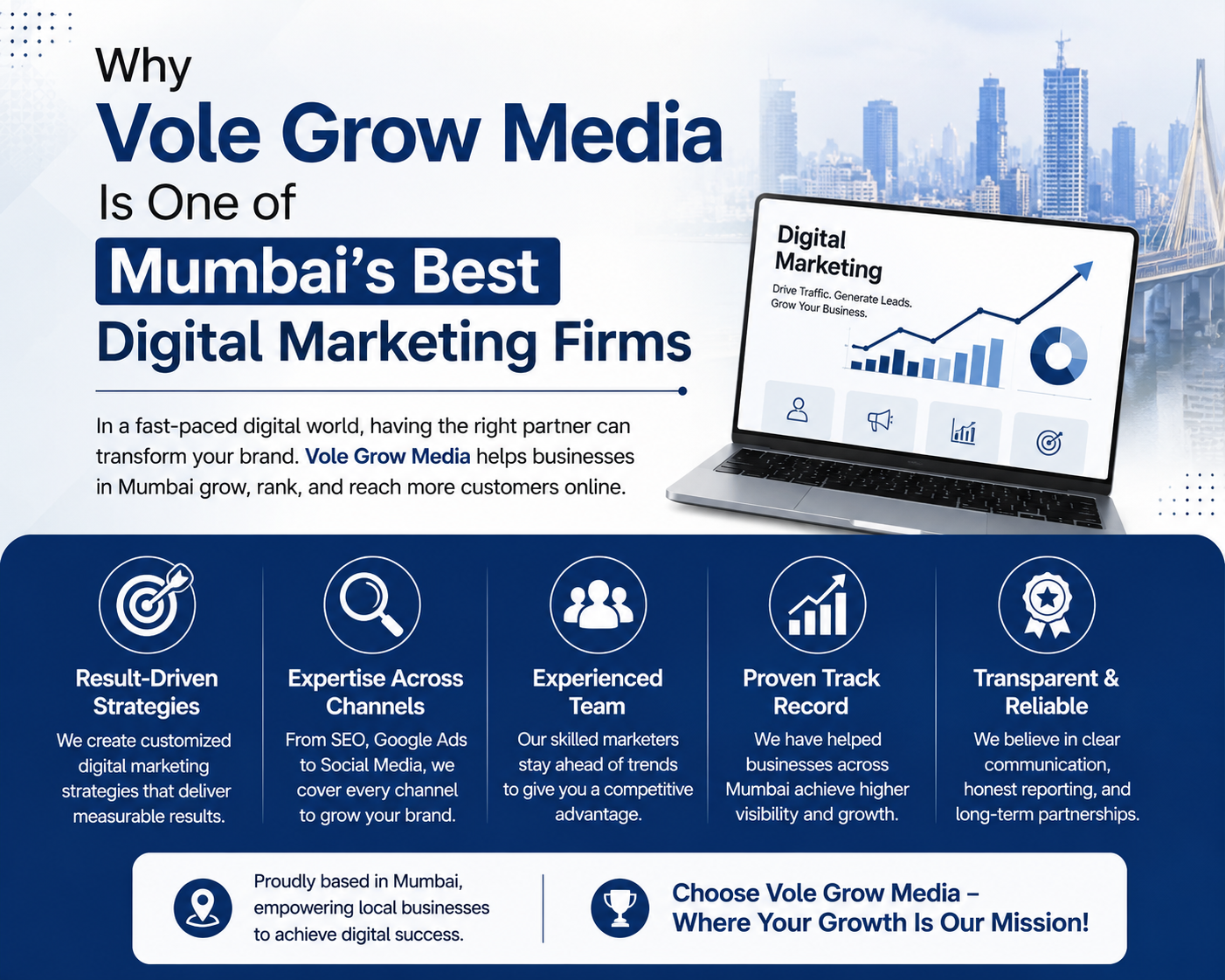 Which Digital Marketing Company in Mumbai Fits Your Goals?