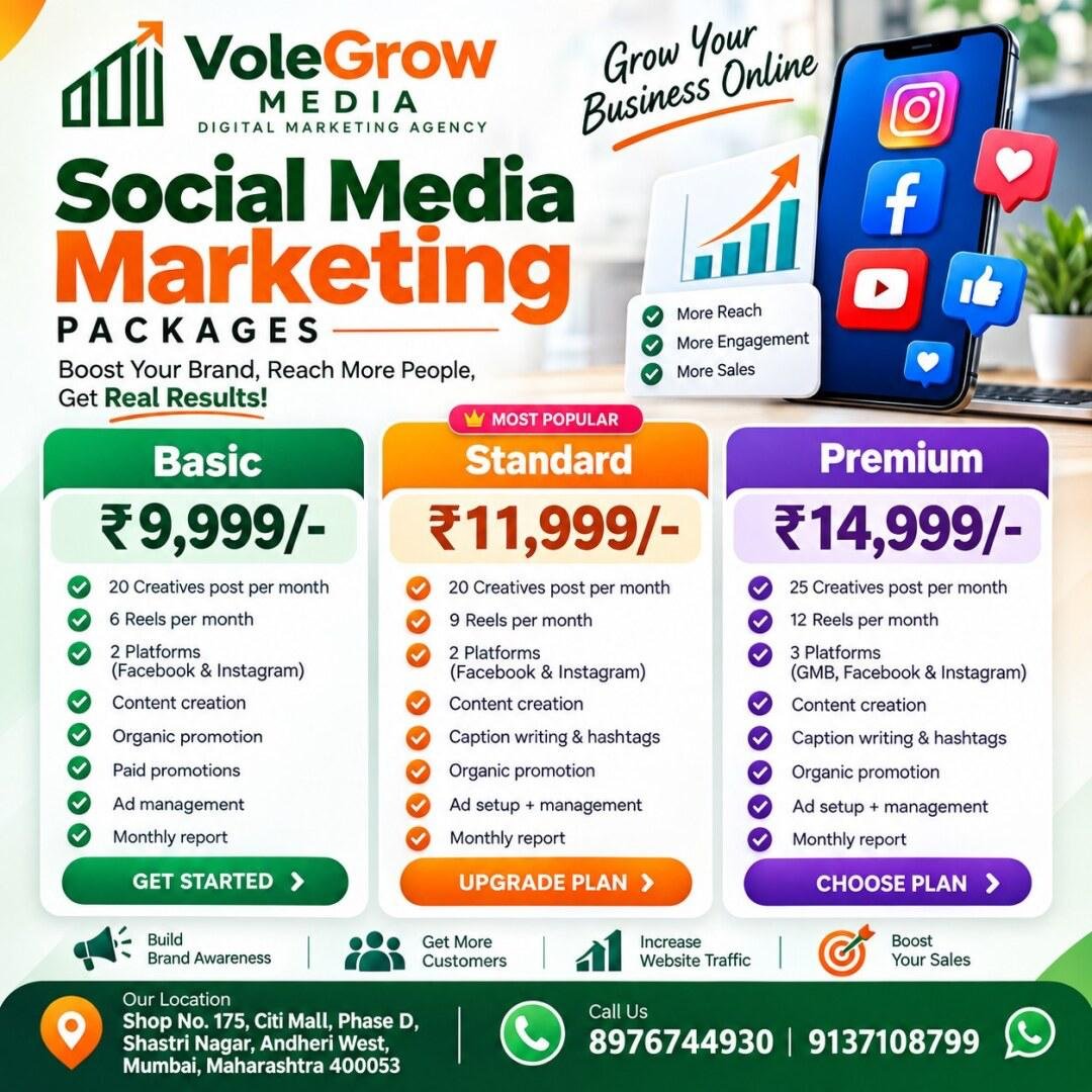 Social Media Marketing Packages